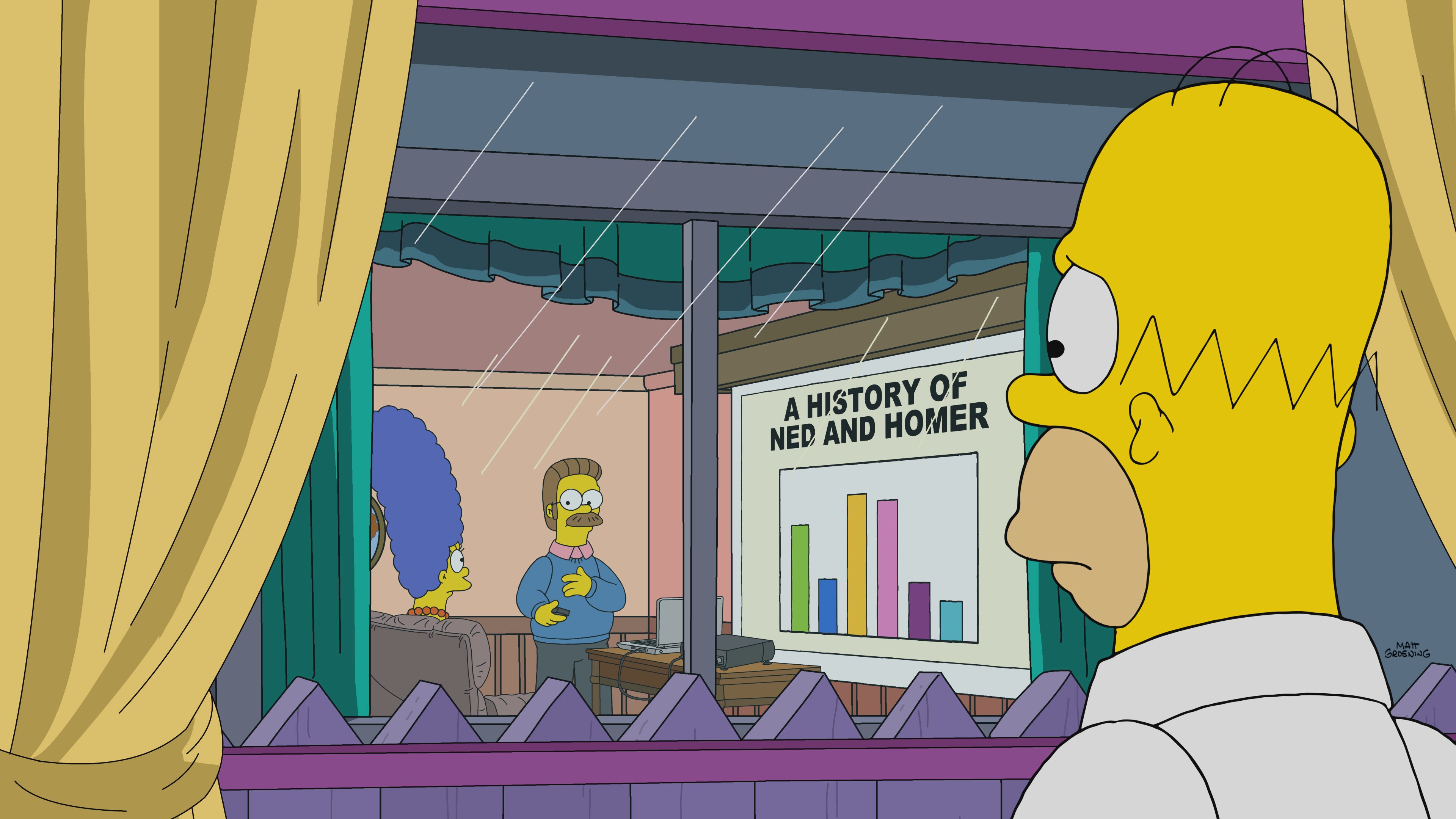 The Simpsons S36E12 The Flandshees of Innersimpson